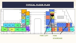 508602711-Fire-Protection-System-case-Study_(1)[1].pdf