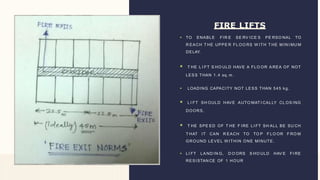 508602711-Fire-Protection-System-case-Study_(1)[1].pdf