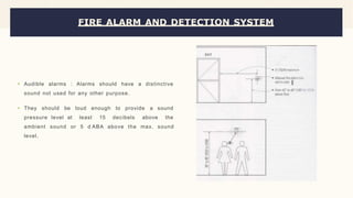508602711-Fire-Protection-System-case-Study_(1)[1].pdf