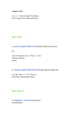 compare with...

I needn't have brought the books,
but I forgot that. (não precisava)




must / can't




1. positive logical deductions (deduções lógicas positivas)

Ex:

Look, the lights are on. They must be
at home. (devem
estar)




2. negative logical deductions (deduções lógicas negativas)

e.g.: No, they can't be. They're
on holiday. (não podem estar)




must / have to




1. obligation / necessity (obrigação /
necessidade)
 
