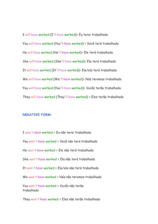 I will have worked (I'll have worked)= Eu terei trabalhado

You will have worked (You'll have worked) = Você terá trabalhado

He will have worked (He'll have worked)= Ele terá trabalhado

She will have worked (She'll have worked)= Ela terá trabalhado

It will have worked (It'll have worked)= Ele/ela terá trabalhado

We will have worked (We'll have worked)= Nós teremos trabalhado

You will have worked (You'll have worked)= Vocês terão trabalhado

They will have worked (They'll have worked) = Eles terão trabalhado




NEGATIVE FORM:




I won't have worked = Eu não terei trabalhado

You won't have worked = Você não terá trabalhado

He won't have worked = Ele não terá trabalhado

She won't have worked = Ela não terá trabalhado

It won't have worked = Ele/ela não terá trabalhado

We won't have worked = Nós não teremos trabalhado

You won't have worked = Vocês não terão
trabalhado

They won't have worked = Eles não terão trabalhado
 