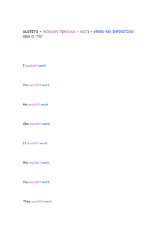 SUJEITO + WOULDN'T(WOULD + NOT) + VERBO NO INFINITIVO
SEM O 'TO'




I wouldn’t work




You wouldn’t work




He wouldn’t work




She wouldn’t work




It wouldn’t work




We wouldn’t work




You wouldn’t work




They wouldn’t work
 