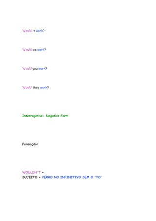 Would it work?




Would we work?




Would you work?




Would they work?




Interrogative- Negative Form




Formação:




WOULDN'T +
SUJEITO + VERBO NO INFINITIVO SEM O 'TO'
 