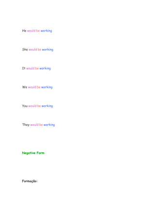 He would be working




She would be working




It would be working




We would be working




You would be working




They would be working




Negative Form




Formação:
 