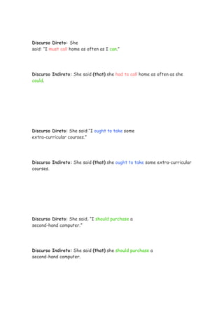 Discurso Direto: She
said: “I must call home as often as I can.”




Discurso Indireto: She said (that) she had to call home as often as she
could.




Discurso Direto: She said:“I ought to take some
extra-curricular courses.”




Discurso Indireto: She said (that) she ought to take some extra-curricular
courses.




Discurso Direto: She said, “I should purchase a
second-hand computer.”




Discurso Indireto: She said (that) she should purchase a
second-hand computer.
 