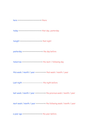 here ––––––––––––––––––––––––––––› there




today –––––––––––––––––––––––––––› that day, yesterday




tonight ––––––––––––––––––––––––––› that night




yesterday ––––––––––––––––––––––––› the day before




tomorrow ––––––––––––––––––––––––› the next / following day




this week / month / year ––––––––––––› that week / month / year




Last nigth -------------------------- the nigth before




last week / month / year ––––––––––––› the previous week / month / year




next week / month / year –––––––––––› the following week / month / year




a year ago –––––––––––––––––––––––› the year before
 