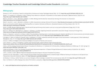 Cambridge Teacher Standards and Cambridge School Leader Standards continued
www.cambridgeinternational.org/teacher-and-leader-standards
9
Bibliography
Bandura, A. (1977). Self-efficacy: Toward a unifying theory of behavioural change. Psychological Review, 84(2), 191–215. https://doi.org/10.1037/0033-295X.84.2.191
Baxter, L. P., Southall, A. E.,  Gardner, F. (2021). Trialling critical reflection in education: The benefits for school leaders and teachers. Reflective Practice, 22(4), 501–514.
https://doi.org/10.1080/14623943.2021.1927694
Black, P., Harrison, C., Lee, C., Marshall, B.,  Wiliam, D. (2002). Working inside the black box: Assessment for learning in the classroom. GL Assessment.
https://discovery.ucl.ac.uk/id/eprint/10001134
Black, P., Harrison, C., Lee, C., Marshall, B.,  Wiliam, D. (2003). Assessment for Learning. McGraw-Hill Education. http://ebookcentral.proquest.com/lib/cam/detail.action?docID=287789
Blazar, D.,  Kraft, M. A. (2017). Teacher and Teaching Effects on Students’ Attitudes and Behaviors. Educational Evaluation and Policy Analysis, 39(1), 146–170.
https://doi.org/10.3102/0162373716670260
Braun, H. (2008). Review of McKinsey report: How the world’s best-performing school systems come out on top. Journal of Educational Change, 9(3), 317–320.
https://doi.org/10.1007/s10833-008-9075-9
Bryk, A. S., Sebring, P. B., Allensworth, E., Luppescu, S.,  Easton, J. Q. (2010). Organizing Schools for Improvement: Lessons from Chicago. University of Chicago Press.
https://press.uchicago.edu/ucp/books/book/chicago/O/bo8212979.html
Buzzai, C., Passanisi, A., Aznar, M. A.,  Pace, U. (2023). The antecedents of teaching styles in multicultural classroom: Teachers’ self-efficacy for inclusive practices and attitudes towards
multicultural education. European Journal of Special Needs Education, 38(3), 378–393. https://doi.org/10.1080/08856257.2022.2107679
Carrington, S., Spina, N., Kimber, M., Spooner-Lane, R.,  Williams, K. E. (2022). Leadership attributes that support school improvement: A realist approach. School Leadership 
Management, 42(2), 151–169. https://doi.org/10.1080/13632434.2021.2016686
Claxton, G. (2005). An Intelligent Look at Emotional Intelligence. Association of Teachers and Lecturers.
Coe, R., Rauch, C. J., Kime, S.,  Singleton, D. (2019). Great Teaching Toolkit: Evidence Review. Evidence Based Education.
https://assets.website-files.com/5ee28729f7b4a5fa99bef2b3/5ee9f507021911ae35ac6c4d_EBE_GTT_EVIDENCE%20REVIEW_DIGITAL.pdf
Cohen, J. (2013). Creating a Positive School Climate: A Foundation for Resilience. In S. Goldstein  R. B. Brooks (Eds.), Handbook of Resilience in Children (pp. 411–423). Springer US.
https://doi.org/10.1007/978-1-4614-3661-4_24
Colbert de Arboleda, V. (1991). The Colombian ‘Escuela Nueva’ educational experience. In Proyecto Principal de Educacion: En America Latina y el Caribe (Vol. 26). UNESCO.
https://unesdoc.unesco.org/ark:/48223/pf0000091134
Collin, J.,  Smith, E. (2021). Effective Professional Development [Guidance Report]. Education Endowment Foundation.
Creemers, B. P. M.,  Kyriakides, L. (2013). Using the Dynamic Model of Educational Effectiveness to Identify Stages of Effective Teaching: An Introduction to the Special Issue.
The Journal of Classroom Interaction, 48(2), 4–10. http://www.jstor.org/stable/43858890
de Almeida, S.,  Viana, J. (2023). Teachers as curriculum designers: What knowledge is needed? The Curriculum Journal, 34(3), 357–374. https://doi.org/10.1002/curj.199
Deal, T.,  Peterson, K. (2016). Shaping school culture (Third edition.). Jossey-Bass. https://cam.ldls.org.uk/vdc_100033873758.0x000001
 