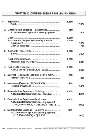 CHAP.TER 1 O COMPREHENSIVE.,.P,ROBLEM SOLUTION
r) 1. Equipment....,.....
Cash
2, Depreciation Expense-Equipment,...........
Accumu lated Depreciation-Equ i pment
Cash
Accumu lated Depreciation-Eq uipment
Equipment .....,.,..
Gain on Disposal
3. Accounts Receivable
Sales
Cost of Goods Sold
Merchandise lnventory ...........
4. Bad Debts Expense.........
Allowance for Doubtful Accounts..........
5. lnterest Receivable ($10,000 X .08 X 911 2)..........
lnterest Revenue
6. lnsurance Expense ($g,0OO X 416)
Prepaid lnsurance ...........
7. Depreciation Expense-Building
Accumulated Depreciation-Bu ildi ng
8. Depreciation Expense-Equipment.......,....
Accum ulated Depreciation-Eq uipment
[($60'ooo - $5,000) - ($ss,o00 X .10X + 5.....
9. Depreciation Expense-Equipment............
Accumulated Depreciation-Equipment
[($1s,eoo - $1,800) + 5] X 811 2......,.....
13,800
450
3,500
2,250
13,800
450
5,000
750
9,000
9,000
6,300
6,300
3,500
3,500
600
600
2,400
2,400
4,000
4,000
9,900
9,900
1,600
1,600
O-44 Copyright O 2010 John Wiley & Sons, lnc. Weygandt, Accounting Principles, g/e, Solutions Manual (For lnstructor Use Only)
 