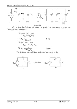 Chương 5: Đáp ứng tần số của BJT và FET
Ðể xác định tần số cắt do ảnh hưởng của Ci và C0 ta dùng mạch tương đương
Thevenin ở ngõ vào và ngõ ra.
Tần số cắt cao của mạch là tần số cắt có trị nhỏ của f và f .Hi H0
Trương Văn Tám V-16 Mạch Điện Tử
 