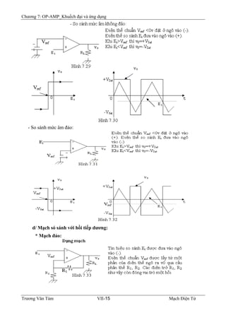 Chương 7: OP-AMP_Khuếch đại và ứng dụng
- So sánh mức âm đảo:
d/ Mạch só sánh với hồi tiếp dương:
* Mạch đảo:
Trương Văn Tám VII-15 Mạch Điện Tử
 