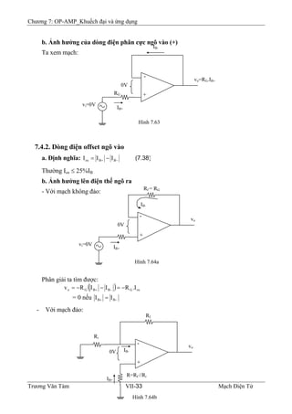 Chương 7: OP-AMP_Khuếch đại và ứng dụng
b. Ảnh hưởng của dòng điện phân cực ngõ vào (+)
-
+
vi=0V
0V
RG
Hình 7.63
IB-
vo=RG.IB+
IB+
Ta xem mạch:
7.4.2. Dòng điện offset ngõ vào
a. Định nghĩa: (7.38)−+ −= BBos III
Thường Ios ≤ 25%IB
b. Ảnh hưởng lên điện thế ngõ ra
- Với mạch không đảo:
Trương Văn Tám Mạch Điện TửVII-33
Phân giải ta tìm được:
( ) osGBBGo I.RIIRv −=−−= −+
= 0 nếu −+ = BB II
- Với mạch đảo:
-
+
vi=0V
0V
Rf = RG
Hình 7.64a
IB-
vo
IB+
-
+
0V
Rf
Hình 7.64b
IB-
vo
IB+
R=Rf //Ri
Ri
 
