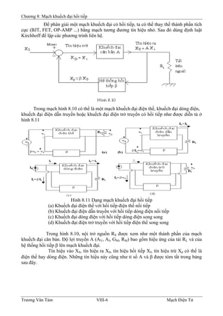 Chương 8: Mạch khuếch đại hồi tiếp
Ðể phân giải một mạch khuếch đại có hồi tiếp, ta có thể thay thế thành phần tích
cực (BJT, FET, OP-AMP ...) bằng mạch tương đương tín hiệu nhỏ. Sau đó dùng định luật
Kirchhoff để lập các phương trình liên hệ.
Trong mạch hình 8.10 có thể là một mạch khuếch đại điện thế, khuếch đại dòng điện,
khuếch đại điện dẫn truyền hoặc khuếch đại điện trở truyền có hồi tiếp như được diễn tả ở
hình 8.11
Hình 8.11 Dạng mạch khuếch đại hồi tiếp
(a) Khuếch đại điện thế với hồi tiếp điện thế nối tiếp
(b) Khuếch đại điện dẫn truyền với hồi tiếp dòng điện nối tiếp
(c) Khuếch đại dòng điện với hồi tiếp dòng điện song song
(d) Khuếch đại điện trở truyền với hồi tiếp điện thế song song
Trong hình 8.10, nội trở nguồn RS được xem như một thành phần của mạch
khuếch đại căn bản. Ðộ lợi truyền A (AV, AI, GM, RM) bao gồm hiệu ứng của tải RL và của
hệ thống hồi tiếp β lên mạch khuếch đại.
Tín hiệu vào XS, tín hiệu ra X0, tín hiệu hồi tiếp Xf, tín hiệu trừ Xd có thể là
điện thế hay dòng điện. Những tín hiệu này cũng như tỉ số A và β được tóm tắt trong bảng
sau đây.
Trương Văn Tám VIII-6 Mạch Điện Tử
 