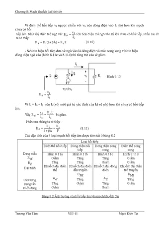 Chương 8: Mạch khuếch đại hồi tiếp
Vì điện thế hồi tiếp vf ngược chiều với vS nên dòng điện vào Ii nhỏ hơn khi mạch
chưa có hồi
- Nếu tín hiệu hồi tiếp đưa về ngõ vào là dòng điện và mắc song song với tín hiệu
dòng điện ngõ vào (hình 8.11c và 8.11d) thì tổng trở vào sẽ giảm.
Vì Ii = IS - If nên Ii (với một giá trị xác định của If) sẽ nhỏ hơn khi chưa có hồi tiếp
âm.
Các đặc tính của 4 loại mạch hồi tiếp âm được tóm tắt ở bảng 8.2
Trương Văn Tám VIII-11 Mạch Điện Tử
 