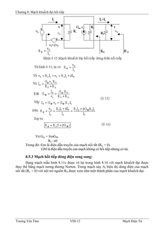 Chương 8: Mạch khuếch đại hồi tiếp
Và Gm = limGM
RL→0
Trong đó: Gm là điện dẫn truyền của mạch nối tắt (RL = 0)
GM là điện dẫn truyền của mạch không có hồi tiếp nhưng có tải.
8.5.3 Mạch hồi tiếp dòng điện song song:
Dạng mạch mẫu hình 8.11c được vẽ lại trong hình 8.16 với mạch khuếch đại được
thay thế bằng mạch tương đương Norton. Trong mạch này Ai biểu thị dòng điện của mạch
nối tắt (RL = 0) với nội trở nguồn RS được xem như một thành phần của mạch khuếch đại.
Trương Văn Tám VIII-13 Mạch Điện Tử
 