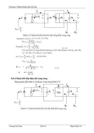 Chương 8: Mạch khuếch đại hồi tiếp
8.5.4 Mạch hồi tiếp điện thế song song:
Dạng mạch mẫu hình 8.11d được vẽ lại trong hình 8.17
-
Trương Văn Tám VIII-14 Mạch Điện Tử
 