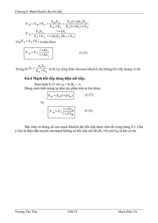 Chương 8: Mạch khuếch đại hồi tiếp
8.6.4 Mạch hồi tiếp dòng điện nối tiếp:
Xem hình 8.15 với vS = 0, RL = ∞.
Dùng cách tính tương tự như các phần trên ta tìm được:
Ðặc tính và thông số của mạch khuếch đại hồi tiếp được tóm tắt trong bảng 8.3. Chú
ý Gm là điện dẫn truyền của mạch không có hồi tiếp nối tắt (RL=0) còn GM là khi có tải.
Trương Văn Tám VIII-18 Mạch Điện Tử
 