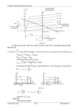 Chương 9: Mạch khuếch đại công suất
Ở chế độ xoay chiều, điện trở tải nhìn từ cuộn sơ cấp là R’L nên đường thẳng lấy điện
động bây giờ
Do đó: PL=I2
L(rms).RL
. Hiệu suất:
Công suất cung cấp là:
Trương Văn Tám IX-8 Mạch Điện Tử
 