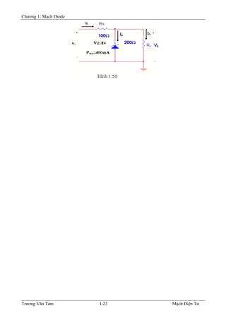 Chương 1: Mạch Diode
Trương Văn Tám I-23 Mạch Điện Tử
 