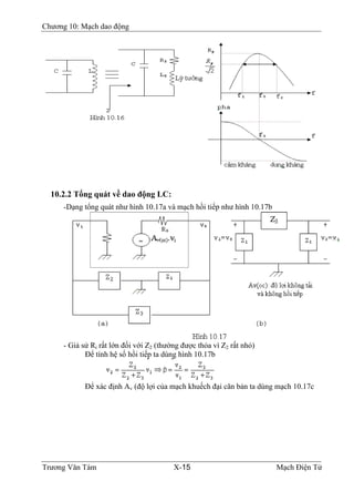 Chương 10: Mạch dao động
10.2.2 Tổng quát về dao động LC:
-Dạng tổng quát như hình 10.17a và mạch hồi tiếp như hình 10.17b
- Giả sử Ri rất lớn đối với Z2 (thường được thỏa vì Z2 rất nhỏ)
Ðể tính hệ số hồi tiếp ta dùng hình 10.17b
Ðể xác định Av (độ lợi của mạch khuếch đại căn bản ta dùng mạch 10.17c
Trương Văn Tám X-15 Mạch Điện Tử
 