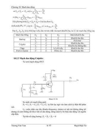 Chương 10: Mạch dao động
10.2.3 Mạch dao động Colpitts:
Ta xem mạch dùng JFET
So sánh với mạch tổng quát:
Z1= C1; Z2 = C2; Z3 = L1; C3: tụ liên lạc ngỏ vào làm cách ly điện thế phân
cực.
L2: cuộn chận cao tần (Radio-frequency choke) có nội trở không đáng kể
nhưng có cảm kháng rất lớn ở tần số dao động, dùng cách ly tín hiệu dao động với nguồn
cấp điện.
Tại tần số cộng hưởng: Z1 + Z2 + Z3 = 0
Trương Văn Tám X-17 Mạch Điện Tử
 
