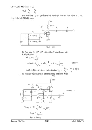 Chương 10: Mạch dao động
Hai cuộn cảm L1 và L2 mắc nối tiếp nên điện cảm của toàn mạch là L = L1
+ L2 + 2M với M là hổ cảm.
Từ điều kiện: Z1 + Z2 + Z3 = 0 tại tần số cộng hưởng với
Z1+Z2=Zl=jω0L
Ta cũng có thể dùng mạch cực thu chung như hình 10.23
Trương Văn Tám X-20 Mạch Điện Tử
 
