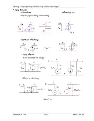 Chương 2: Mạch phân cực và khuếch đại tín hiệu nhỏ dùng BJT
* Dạng đơn giản
* Dạng đầy đủ
Hình 2.20
Trương Văn Tám II-13 Mạch Điện Tử
 