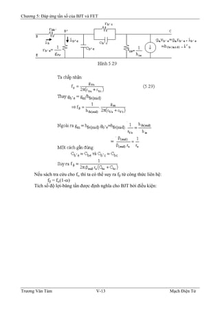 Chương 5: Đáp ứng tần số của BJT và FET
Nếu sách tra cứu cho fα thì ta có thể suy ra fβ từ công thức liên hệ:
fβ = fα(1-α)
Tích số độ lợi-băng tần được định nghĩa cho BJT bởi điều kiện:
Trương Văn Tám V-13 Mạch Điện Tử
 