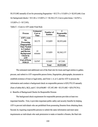 $5,533,082 annually (Cost for processing fingerprints= $12.75 x 115,829 x 2= $2,953,640; Cost
for background checks= $11.06 x 115,829 x 2 = $2,562,137; Cost to print forms= $.0747 x
115,829 x 2 = $17,305).
Table C-Costs to ATF under Final Rule
Estimated
Number of
2
Process Cost or
Entities
Responsible
Time Persons
ATF's costs
for
$12.75 115,829 $2,953,640
Processing
Fin2erprints
Time Needed
to Conduct
and Review 15
115,829 $2,562,137
Background minutes
Check by
ATF
Cost of Form
$.0747 115,829 $17,305
5320.23
Total $5,533,082
The estimated total additional cost of the final rule for trusts and legal entities to gather,
procure, and submit to ATF responsible person forms, fingerprints, photographs, documents to
establish existence oftrust or legal entity, and Form 1, 4, or 5, and for ATF to process the
information and conduct a background check on responsible persons is $29,379,155 annually
(Sum oftables B(l), B(2), and C: $16,658,885 + $7,187,188 + $5,533,082 = $29,379,761).
d. Benefits ofBackground Checks for Responsible Persons
The background check requirement for responsible persons provides at least two
important benefits. First, it provides important public safety and security benefits by helping
ATF to prevent individuals who are prohibited from possessing firearms from obtaining them.
Second, by requiring responsible persons to submit the same information and meet same
requirements as individuals who seek permission to make or transfer a firearm, the final rule
220
 