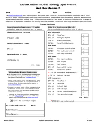 Revised 07/05/13 Unofficial Evaluation Given to Student
2013-2014 Associate in Applied Technology Degree Worksheet
Web Development
Name _______________________________ SID ______________ Date _________ Advisor ______________________
Program Distribution
General Education Requirements - 15 credits
Courses listed below must be completed with a “C” or better.
• Communication Skills — 5 credits
• Computational Skills — 5 credits
• Human Relations — 5 credits
Major Area Requirements - 76 credits
Courses listed below must be completed with a “C” or better.
NEEDS:TOTAL CREDITS REQUIRED: 92
Student Signature:
Advisor Signature:
The Computer Technology (CTEC) department at Clark College offers training in a variety of foundational and content-specific topics
relating to general computer literacy and fluency, computer operating systems interactions, programming, databases, web technology,
and networking. Our course offerings serve a variety of missions: to enhance and expand an individual student's skill set, to serve as a
prerequisite or requirement for another area of study, or to be a component course in one of the programs offered by this department.
TOTAL NEEDED
TOTAL NEEDED
This worksheet is only for advising purposes. Official approval
of credits for degree completion is subject to approval from
the Credential Evaluations Office: credeval@clark.edu
Consult with an academic advisor on a regular basis for degree
completion planning. Contact the Advising Center to locate an
academic advisor. Call (360) 992-2345 or visit us online at:
www.clark.edu/advising
Advising Notes & Degree Requirements
Must earn a cumulative GPA of 2.00 in all coursework taken at
Clark College, and in all courses applied to the degree. Thirty
(30) credits minimum must be completed at Clark College to
meet Academic Residency.
EPC: 5072
•
•
•
= course that is currently in-progress
•
Courses do not always follow numbering sequence, please
refer to the College Catalog for prerequisites and for info on
quarterly class offerings refer to the Annual Class Planner.
CTEC 160
ENGL 160
CTEC 122
CGT 106
Writing for the Web
HTML Fundamentals
Social Medial Exploration
* CTEC 199 (4 total credits required)
CGT 101
CGT 104
CGT 201
Photoshop Raster Graphics
Web Multimedia Content I
Web Video Production
Web Media:
Web Foundations:
Web Design:
CGT 105
CGT 205
CGT 206
User Experience Design
CTEC 165
CGT 214
or CTEC 199
Web Design I
Web Design II
Business Web Practices
Professional Practices
Cooperative Work Experience *
or CGT 240 Capstone Practicum
Web Development:
WordPress IICTEC 260
CTEC 126
CTEC 127
CTEC 227
CTEC 228
CTEC 145
JavaScript
PHP with SQL I
PHP with SQL II
API and Advanced Integration
Web Server Technology
WordPress I
3
4
4
4
4
4
5
5
5
5
4
4
4
4
4
5
5
5
1-5
3ENGL&101 or 135
CTEC 121
CMST& 210 or 230
0
0
0
 