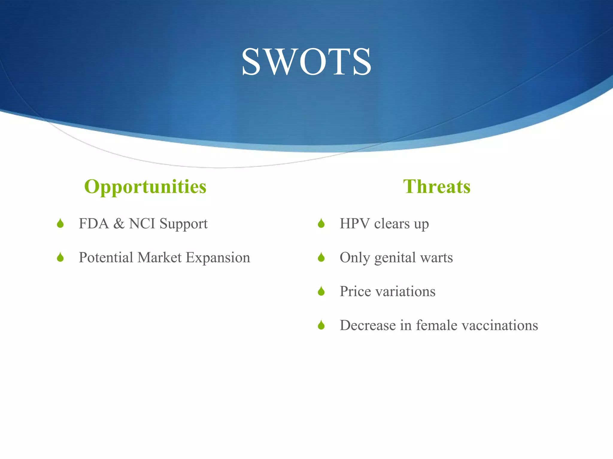 SWOTS Opportunities FDA & NCI Support Potential Market Expansion Threats HPV clears up Only genital warts Price variations Decrease in female vaccinations 