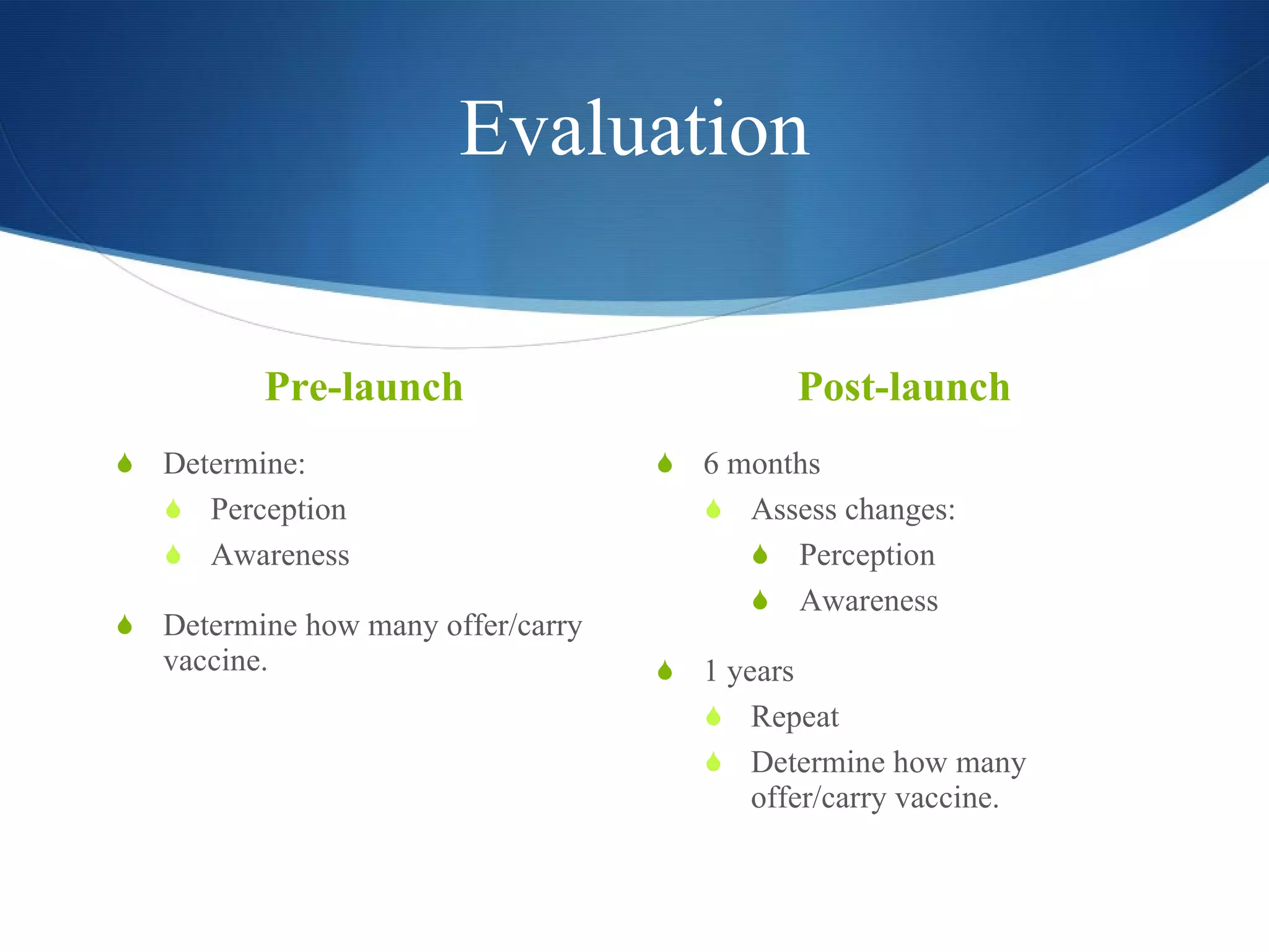 Evaluation Pre-launch Determine: Perception Awareness Determine how many offer/carry vaccine. Post-launch 6 months Assess changes: Perception Awareness 1 years Repeat  Determine how many offer/carry vaccine. 