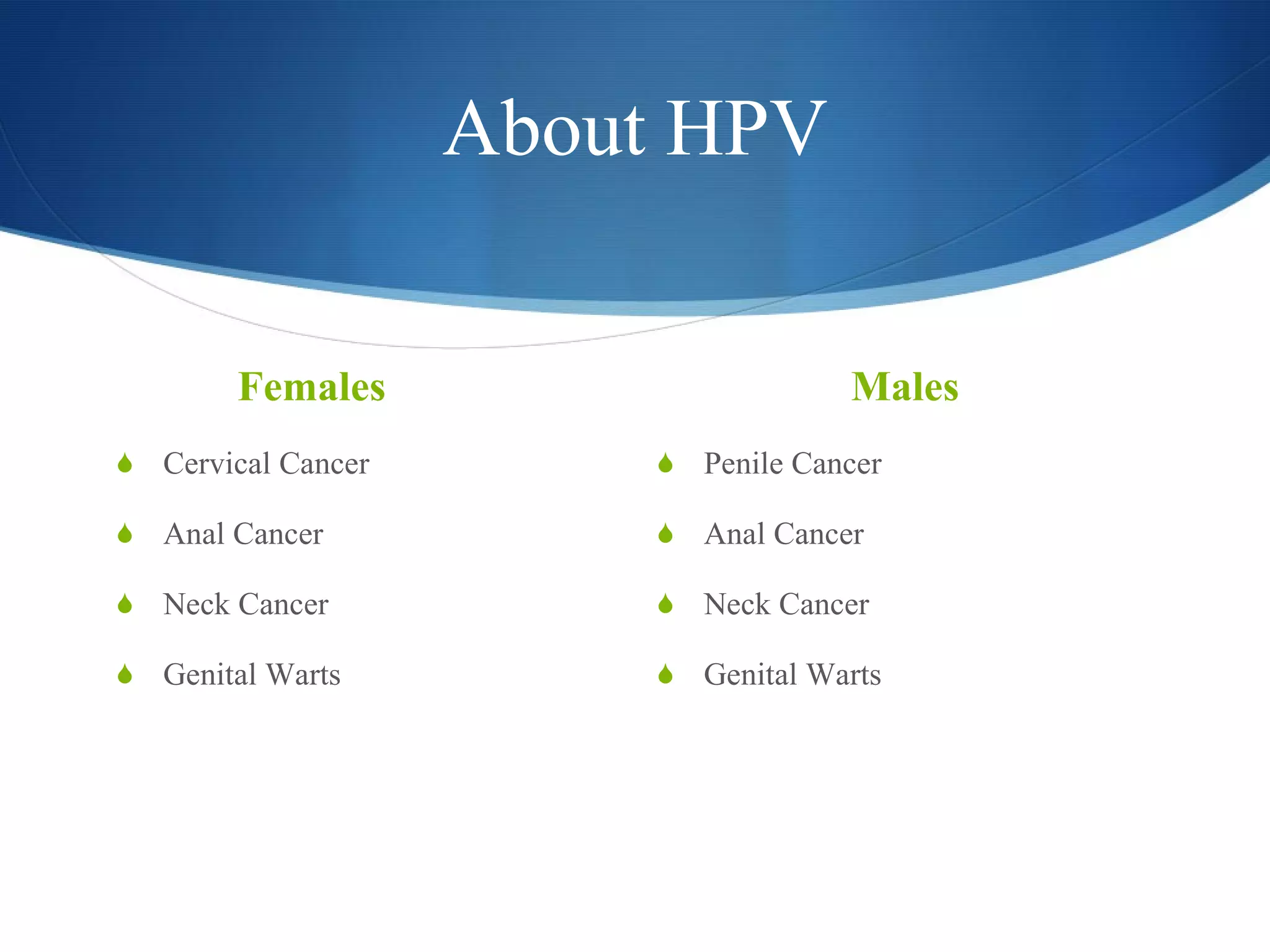 About HPV Females Cervical Cancer Anal Cancer Neck Cancer Genital Warts Males Penile Cancer Anal Cancer Neck Cancer  Genital Warts 