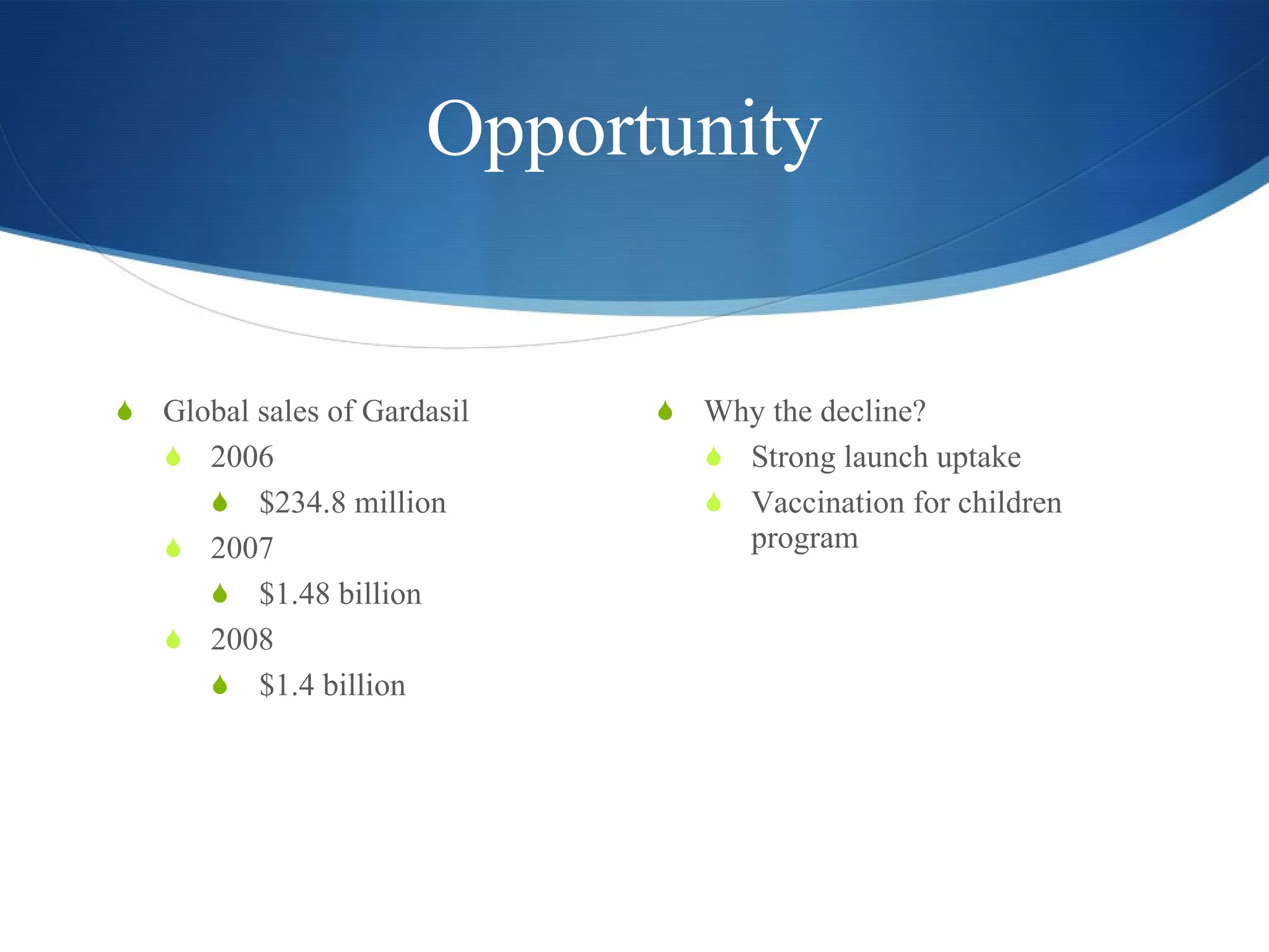 Opportunity  Global sales of Gardasil 2006 $234.8 million  2007 $1.48 billion 2008 $1.4 billion Why the decline? Strong launch uptake Vaccination for children program 