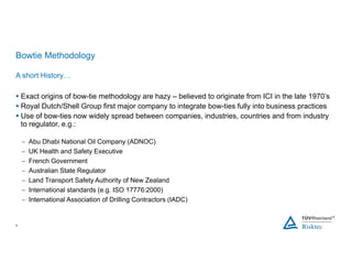 Bowtie Methodology
A short History…
 Exact origins of bow-tie methodology are hazy – believed to originate from ICI in the late 1970’s
 Royal Dutch/Shell Group first major company to integrate bow-ties fully into business practices
 Use of bow-ties now widely spread between companies, industries, countries and from industry
to regulator, e.g.:
 Abu Dhabi National Oil Company (ADNOC)
 UK Health and Safety Executive
 French Government
 Australian State Regulator
 Land Transport Safety Authority of New Zealand
 International standards (e.g. ISO 17776:2000)
 International Association of Drilling Contractors (IADC)
4
 