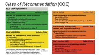 Class of Recommendation (COE)
Sumber: Applying Class of Recommendations and Level of Evidence to Clinical
Strategies, Inte...