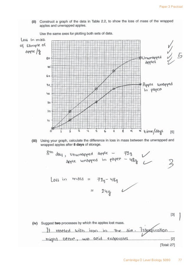 5090 biology example_candidate_responses_booklet_2014 (1)