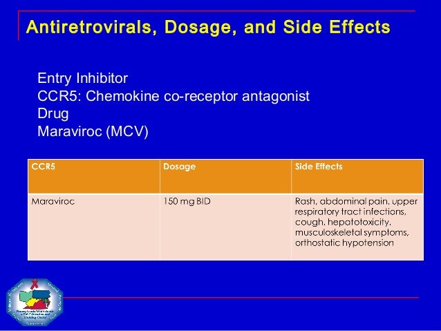 Hydroxyurea Side Effects Long Term