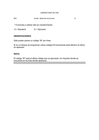 LABORATORIO DE CNC
M51 Anular detección de errores S
* Funciones a utilizar sólo en mantenimiento
S = Standard O = Opcional
OBSERVACIONES:
Sólo puede usarse un código “M” por línea.
Si en un bloque se programan varios códigos M únicamente será efectivo el ultimo
en aparecer.
NOTA:
El código “M” será el último código que se ejecutará, sin importar donde se
encuentre en la línea donde aparezca.
 