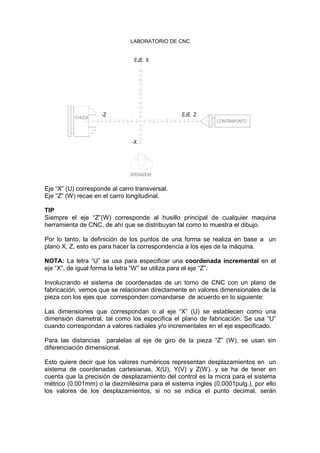 LABORATORIO DE CNC
-Z
CHUCK
0PERADOR
-X
EJE X
EJE Z
CONTRAPUNTO
Eje “X” (U) corresponde al carro transversal.
Eje “Z” (W) recae en el carro longitudinal.
TIP
Siempre el eje “Z”(W) corresponde al husillo principal de cualquier maquina
herramienta de CNC, de ahí que se distribuyan tal como lo muestra el dibujo.
Por lo tanto, la definición de los puntos de una forma se realiza en base a un
plano X, Z, esto es para hacer la correspondencia a los ejes de la máquina.
NOTA: La letra “U” se usa para especificar una coordenada incremental en el
eje “X”, de igual forma la letra “W” se utiliza para el eje “Z”.
Involucrando el sistema de coordenadas de un torno de CNC con un plano de
fabricación, vemos que se relacionan directamente en valores dimensionales de la
pieza con los ejes que corresponden comandarse de acuerdo en lo siguiente:
Las dimensiones que correspondan o al eje “X” (U) se establecen como una
dimensión diametral, tal como los especifica el plano de fabricación. Se usa “U”
cuando correspondan a valores radiales y/o incrementales en el eje especificado.
Para las distancias paralelas al eje de giro de la pieza “Z” (W), se usan sin
diferenciación dimensional.
Esto quiere decir que los valores numéricos representan desplazamientos en un
sistema de coordenadas cartesianas, X(U), Y(V) y Z(W). y se ha de tener en
cuenta que la precisión de desplazamiento del control es la micra para el sistema
métrico (0.001mm) o la diezmilésima para el sistema ingles (0.0001pulg.), por ello
los valores de los desplazamientos, si no se indica el punto decimal, serán
 
