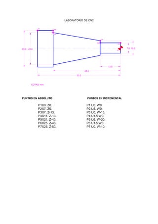 LABORATORIO DE CNC
PUNTOS EN ABSOLUTO PUNTOS EN INCREMENTAL
P1X0. Z0. P1 U0. W0.
P2X7. Z0. P2 U5. W0.
P3X7. Z-13. P3 U0. W-13.
P4X11. Z-13. P4 U1.5 W0.
P5X21. Z-43. P5 U6. W-30.
P6X25. Z-43. P6 U1.5 W0.
P7X25. Z-53. P7 U0. W-10.
53.0
43.0
22.025.0
COTAS: mm
P6
P7
P3
P5
7.0 10.0
13.0
P1
P4
P2
 