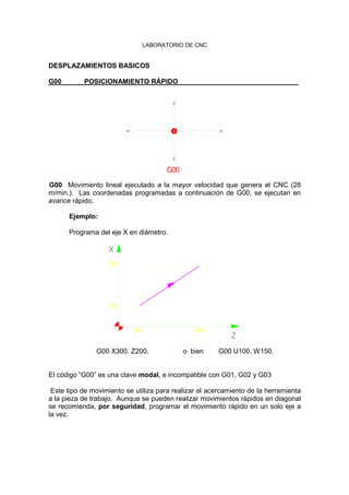 LABORATORIO DE CNC
DESPLAZAMIENTOS BASICOS
G00 POSICIONAMIENTO RÁPIDO
G00
G00 Movimiento lineal ejecutado a la mayor velocidad que genera el CNC (28
m/min.). Las coordenadas programadas a continuación de G00, se ejecutan en
avance rápido.
Ejemplo:
Programa del eje X en diámetro.
50
50
150
X
200
Z
G00 X300. Z200. o bien G00 U100. W150.
El código “G00” es una clave modal, e incompatible con G01, G02 y G03
Este tipo de movimiento se utiliza para realizar el acercamiento de la herramienta
a la pieza de trabajo. Aunque se pueden realizar movimientos rápidos en diagonal
se recomienda, por seguridad, programar el movimiento rápido en un solo eje a
la vez.
 