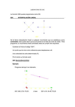 LABORATORIO DE CNC
La función G00 puede programarse como G0.
G01 INTERPOLACIÓN LINEAL
G01
Se le llama interpolación lineal a cualquier movimiento que se establezca como
controlado. Esto quiere decir que se encuentre en la fase de corte de metal. Para
programar un movimiento lineal controlado debe de cumplir tres requisitos:
Contener al inicio el código “G01”.
Un punto que le sirve como referencia para desplazarse a él.
Una velocidad de corte determinada (F).
Por lo tanto su formato será:
G01 X+/-3.3 Z+/-3.3 F3.3
Ejemplo:
Programa del eje X en diámetro.
3010 20
10
20
X
30
40
Z
50
G01 X60. Z10. F0.25 ó bien G01 U10. W-40. F0.25
 