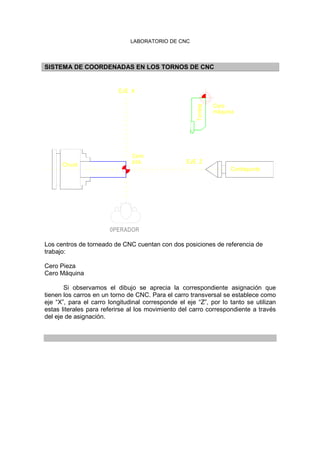 LABORATORIO DE CNC
SISTEMA DE COORDENADAS EN LOS TORNOS DE CNC
Cero
Chuck
0PERADOR
pza.
EJE X
EJE Z
Contrapunto
Cero
máquina
Torreta
Los centros de torneado de CNC cuentan con dos posiciones de referencia de
trabajo:
Cero Pieza
Cero Máquina
Si observamos el dibujo se aprecia la correspondiente asignación que
tienen los carros en un torno de CNC. Para el carro transversal se establece como
eje “X”, para el carro longitudinal corresponde el eje “Z”, por lo tanto se utilizan
estas literales para referirse al los movimiento del carro correspondiente a través
del eje de asignación.
 