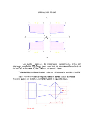 LABORATORIO DE CNC
-Z
-X -Z
C B
A
A
+X -ZC B
Z
-X
B
-X +Z
A
C
A
B
X
+X +Z C
Las cuatro opciones de mecanizado representadas arriba son
operables con el ciclo G71. Todos estos recorridos se hacen paralelamente al eje
de las Z y los signos de X(U) y Z(W) son los que se indican.
Todas la interpolaciones lineales como las circulares son posibles con G71.
No se recomienda este ciclo para piezas en donde existan diámetros
menores que en los extremos, como lo muestra el siguiente dibujo.
39.0
51.0
20
.0
24
.0
COTAS: mm
4.0
11.0
19.0
1
2.0
25
.0
6
.0
R 1.
 