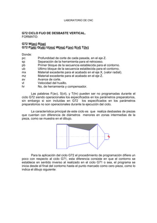 LABORATORIO DE CNC
G72 CICLO FIJO DE DESBASTE VERTICAL.
FORMATO:
G72 W(pc) R(sp)
G72 P(pb) Q(ub) U(mx) W(mz) F(av) S(vl) T(hr)
Donde:
pc: Profundidad de corte de cada pasada, en el eje Z.
sp Separación de la herramienta para el retroceso.
pb Primer bloque de la secuencia establecida para el contorno.
ub Ultimo bloque de la secuencia establecida para el contorno.
mx Material excedente para el acabado en el eje X, (valor radial).
mz Material excedente para el acabado en el eje Z.
av Avance de corte.
vl Velocidad del husillo.
hr No. de herramienta y compensador.
Las palabras F(av), S(vl), y T(hr) pueden ser no programadas durante el
ciclo G72 siendo operacionales los especificados en los parámetros preparatorios,
sin embargo si son incluidas en G72 los especificados en los parámetros
preparatorios no son operacionales durante la ejecución del ciclo.
La característica principal de este ciclo es que realiza desbastes de piezas
que cuentan con diferencia de diámetros menores en zonas intermedias de la
pieza, como se muestra en el dibujo.
Para la aplicación del ciclo G72 el procedimiento de programación difiere un
poco con respecto al ciclo G71, esta diferencia consiste en que el contorno se
establece en sentido inverso al realizado en el ciclo G71 o sea, el programa se
inicia desde el final del contorno hasta el punto marcado como cero pieza, como lo
indica el dibujo siguiente:
 