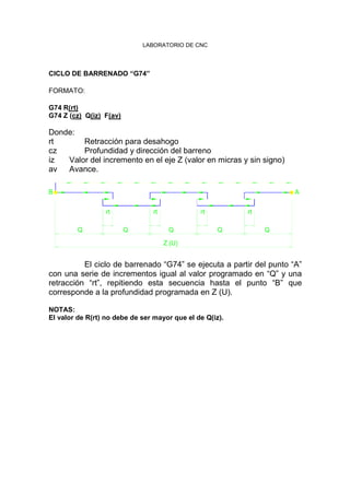 LABORATORIO DE CNC
CICLO DE BARRENADO “G74”
FORMATO:
G74 R(rt)
G74 Z (cz) Q(iz) F(av)
Donde:
rt Retracción para desahogo
cz Profundidad y dirección del barreno
iz Valor del incremento en el eje Z (valor en micras y sin signo)
av Avance.
Z (U)
Q
B
Q
rt
Q
rt rt
Q
rt
Q
A
El ciclo de barrenado “G74” se ejecuta a partir del punto “A”
con una serie de incrementos igual al valor programado en “Q” y una
retracción “rt”, repitiendo esta secuencia hasta el punto “B” que
corresponde a la profundidad programada en Z (U).
NOTAS:
El valor de R(rt) no debe de ser mayor que el de Q(iz).
 