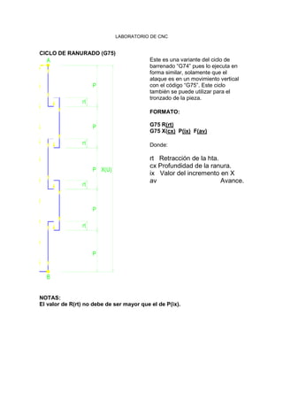 LABORATORIO DE CNC
CICLO DE RANURADO (G75)
B
A
X(U)P
P
rt
P
rt
rt
rt
P
P
Este es una variante del ciclo de
barrenado “G74” pues lo ejecuta en
forma similar, solamente que el
ataque es en un movimiento vertical
con el código “G75”. Este ciclo
también se puede utilizar para el
tronzado de la pieza.
FORMATO:
G75 R(rt)
G75 X(cx) P(ix) F(av)
Donde:
rt Retracción de la hta.
cx Profundidad de la ranura.
ix Valor del incremento en X
av Avance.
NOTAS:
El valor de R(rt) no debe de ser mayor que el de P(ix).
 