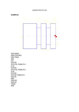 LABORATORIO DE CNC
EJEMPLO:
31.0
18.0
2
4
.0
16.
4.05.0
9.0
G50 S2000
G96 S120 M03
G00 T0202
X26.
Z-9.
G75 R2.
G75 X16. P3000 F0.1
Z-18.
G75 R2.
G75 X16. P3000 F0.1
Z-35.
G75 R2.
G75 X0. P3000 F0.1
G00 Z5.
M05
G28 W0.
G28 U0.
T0200
M30
 
