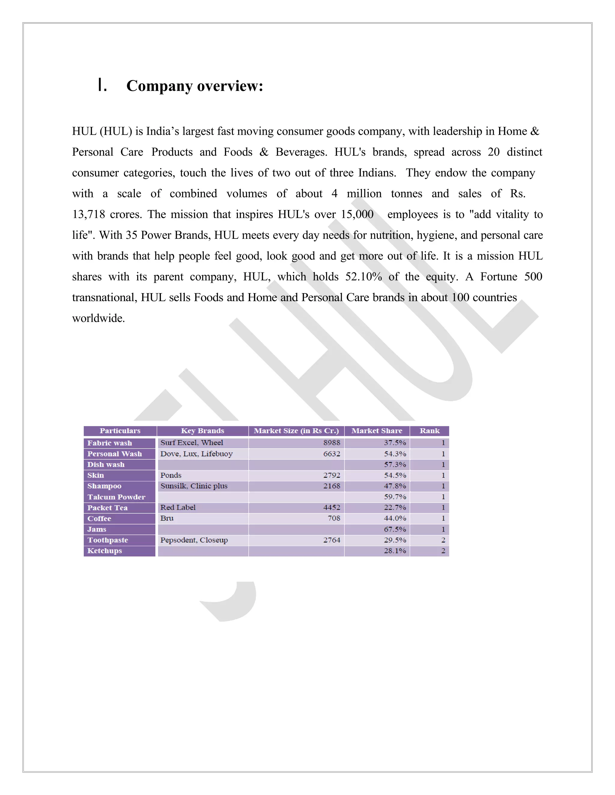 I.      Company overview:

HUL (HUL) is India’s largest fast moving consumer goods company, with leadership in Home &
Personal Care Products and Foods & Beverages. HUL's brands, spread across 20 distinct
consumer categories, touch the lives of two out of three Indians. They endow the company
with a scale of combined volumes of about 4 million tonnes and sales of Rs.
13,718 crores. The mission that inspires HUL's over 15,000      employees is to "add vitality to
life". With 35 Power Brands, HUL meets every day needs for nutrition, hygiene, and personal care
with brands that help people feel good, look good and get more out of life. It is a mission HUL
shares with its parent company, HUL, which holds 52.10% of the equity. A Fortune 500
transnational, HUL sells Foods and Home and Personal Care brands in about 100 countries
worldwide.
 