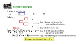 5 𝑥
5 𝑥
5 𝑥
¿𝟔 𝒙𝟐
+ 𝒙 −𝟓
2. What is the GCF of
A. B. C. D.
Illustrative Examples
Step 3: Divide each term of the
polynomial by the GCF
Step 4:Rewrite the polynomial in factored form
The complete factored form of is .
30 𝑥3
+5 𝑥2
−25 𝑥
𝟓 𝒙 (𝟔 𝒙𝟐
+𝒙 −𝟓)
Step 1: Express each term of the
polynomial as prime factors.
Step 2: Determine the GCF.
Solution:
GCF: 5x
 